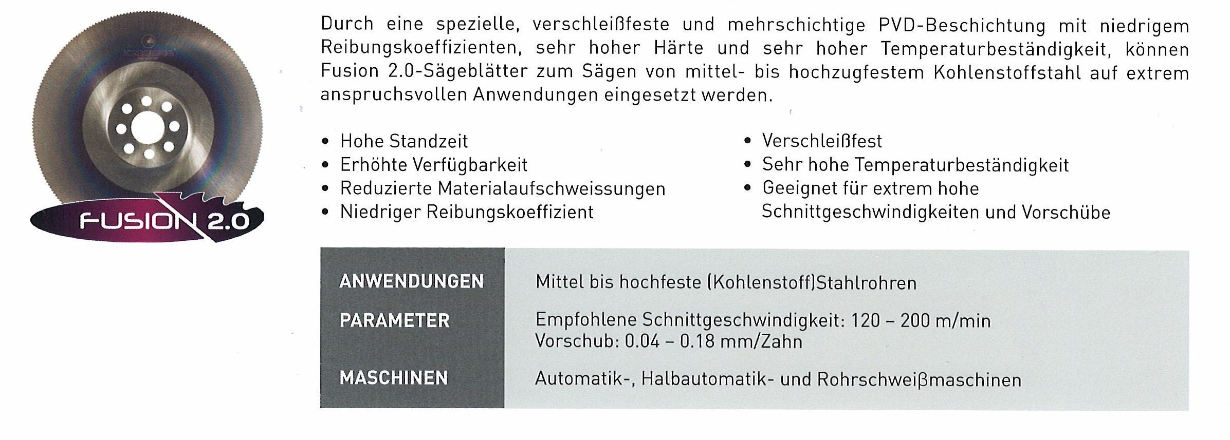 Beschreibung HSS Blatt Fusion 2 