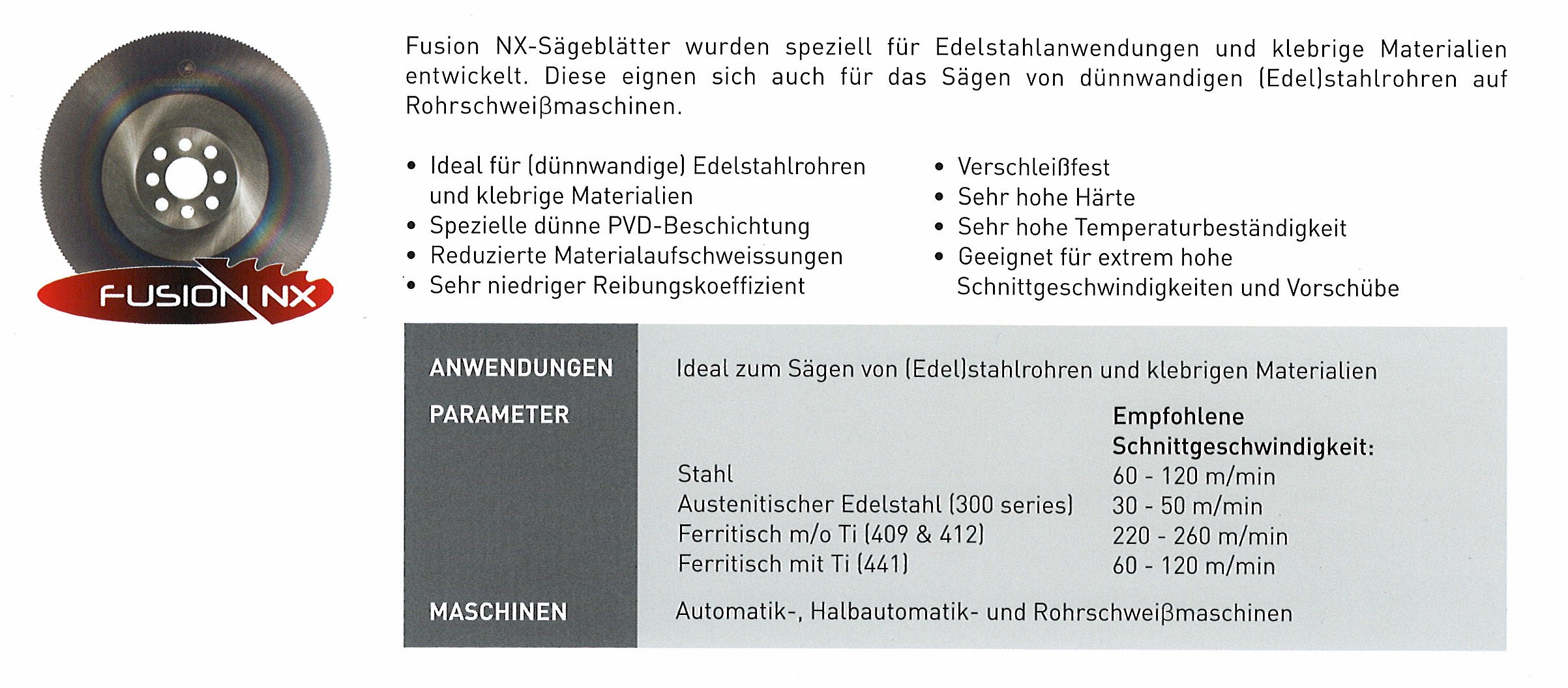 Beschreibeung HSS Blatt Fusion NX